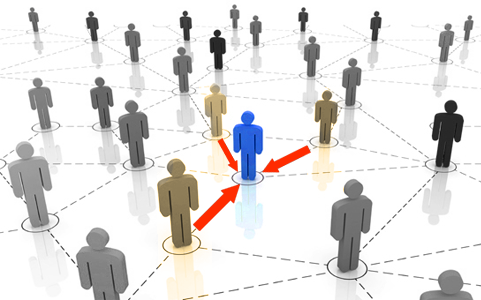 Sistemas de Recomendación