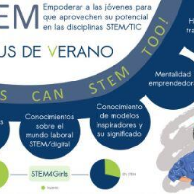 Campus Científico de Verano GEM-UJA 2024